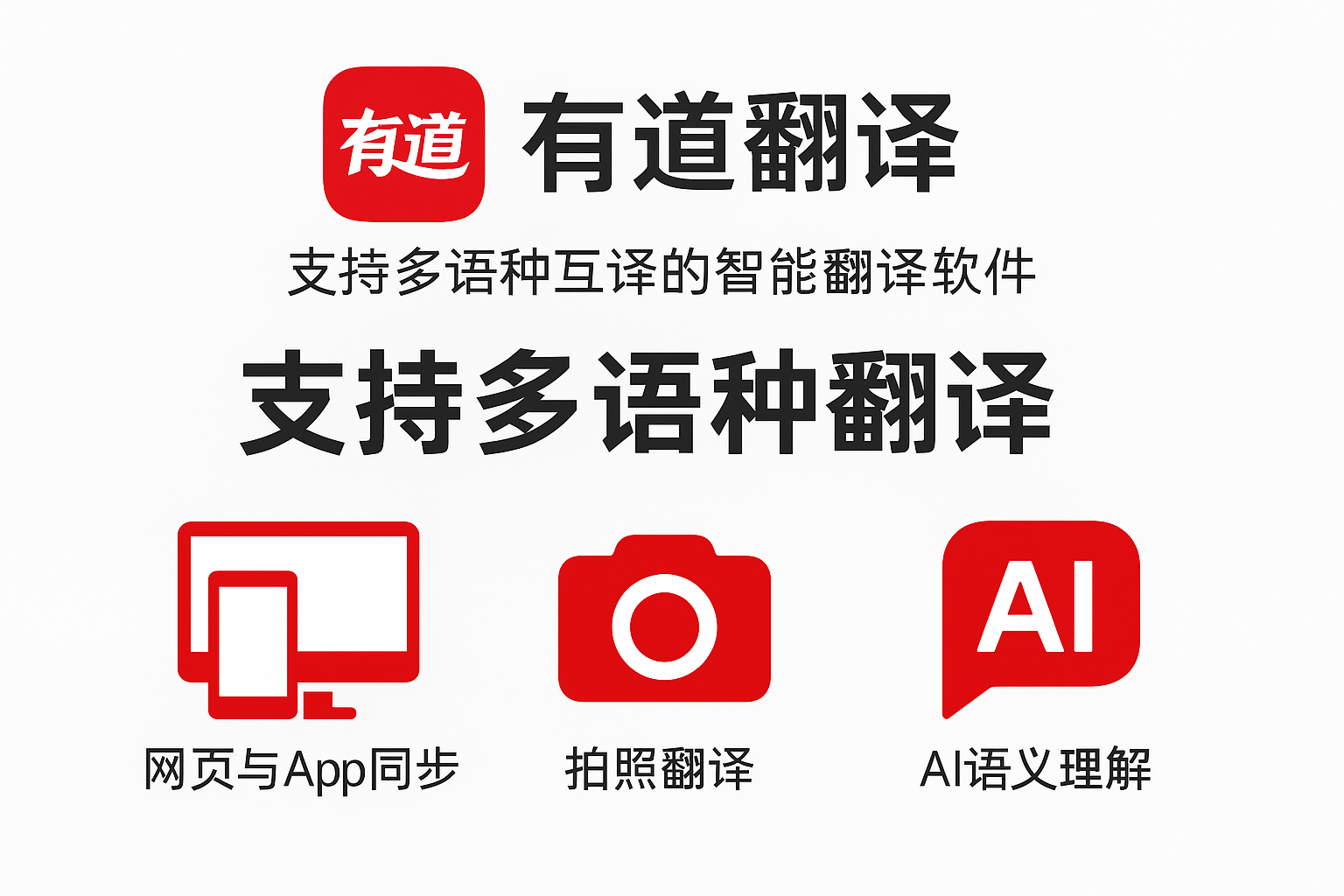 有道翻译能翻译带有回声的演讲录音吗?