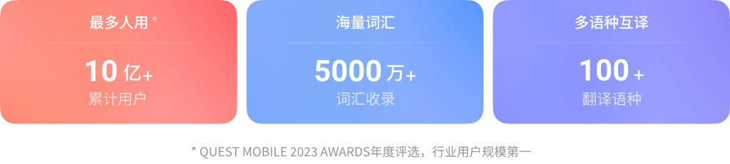 神经网络与多模态翻译功能矩阵